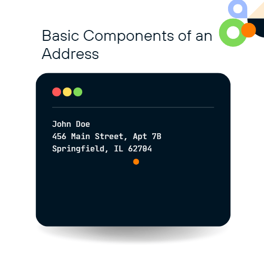 Basic Components of an Address