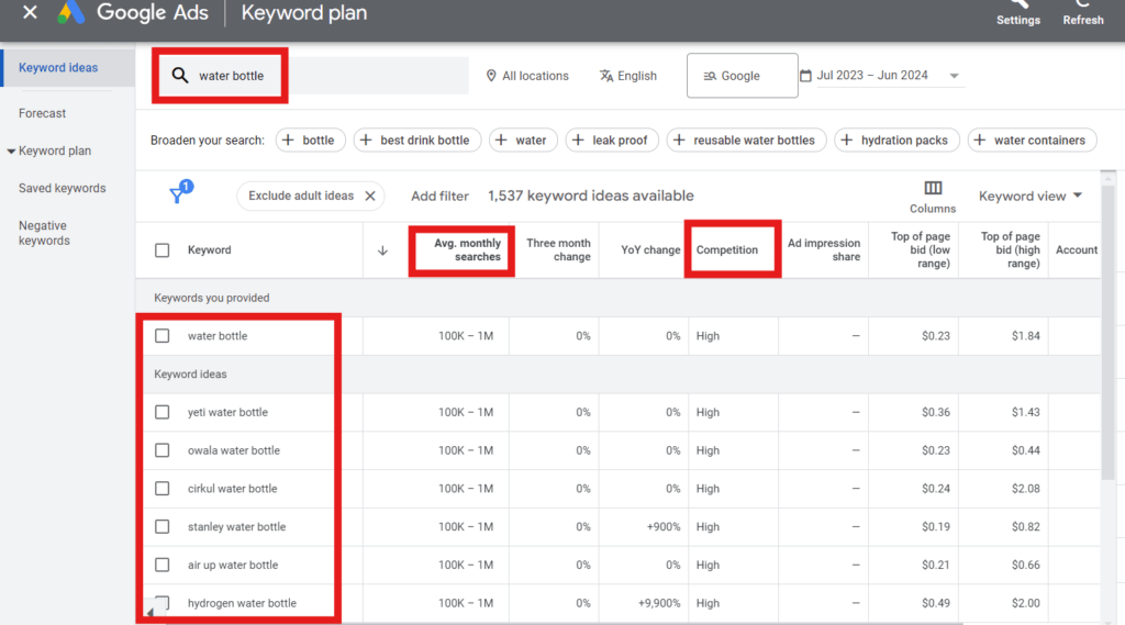 Google keyword planner search results example