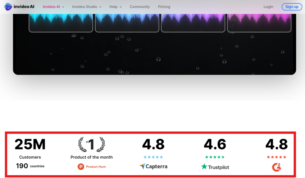 Invideo Feedback, customer's positive reviews and positive rating from different authentic and renowned platforms
