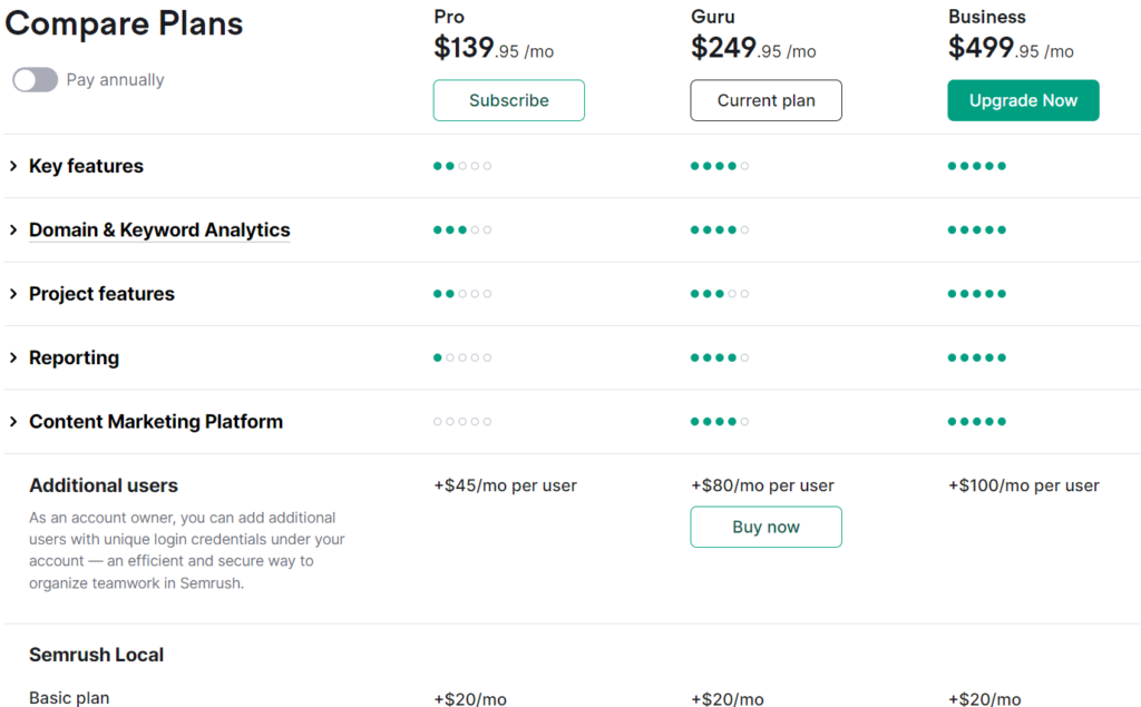 price comparison