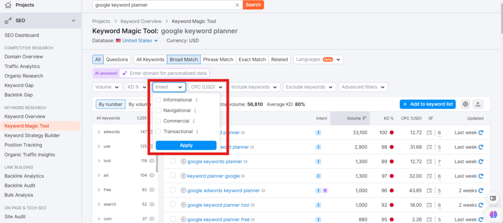 Semrush keyword research tool showing content Intent