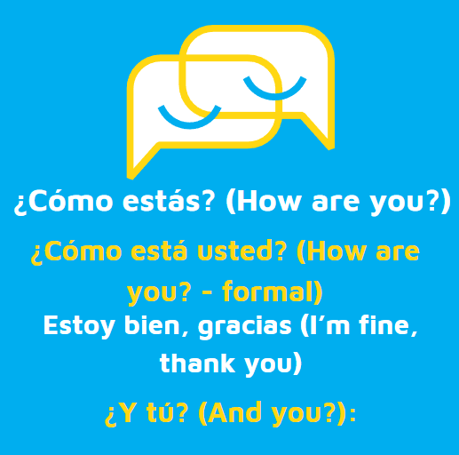 Asking and Responding to "How Are You?" in Spanish