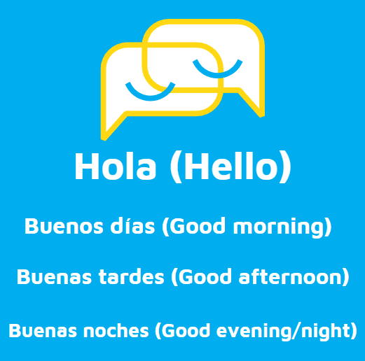 Common Spanish Greetings