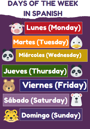 Days of the Week in Spanish