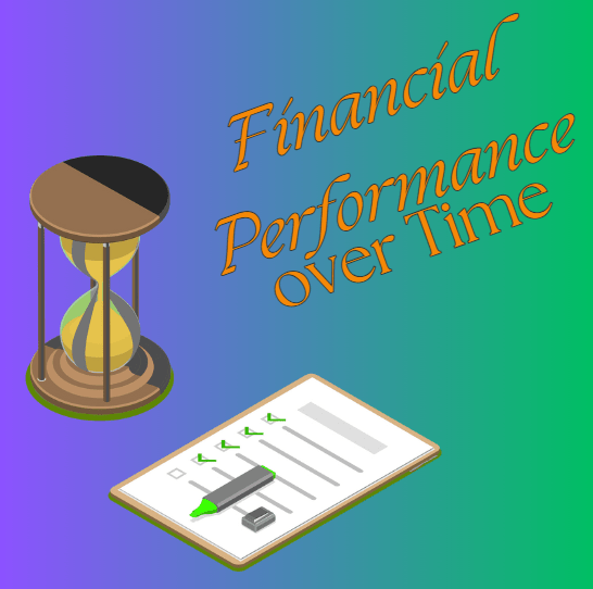 Financial performance over time