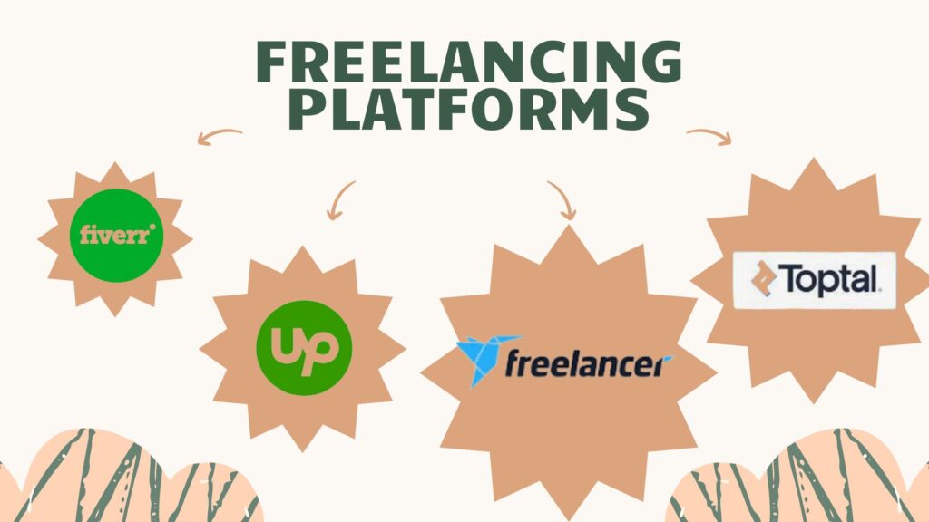 Freelancing platforms