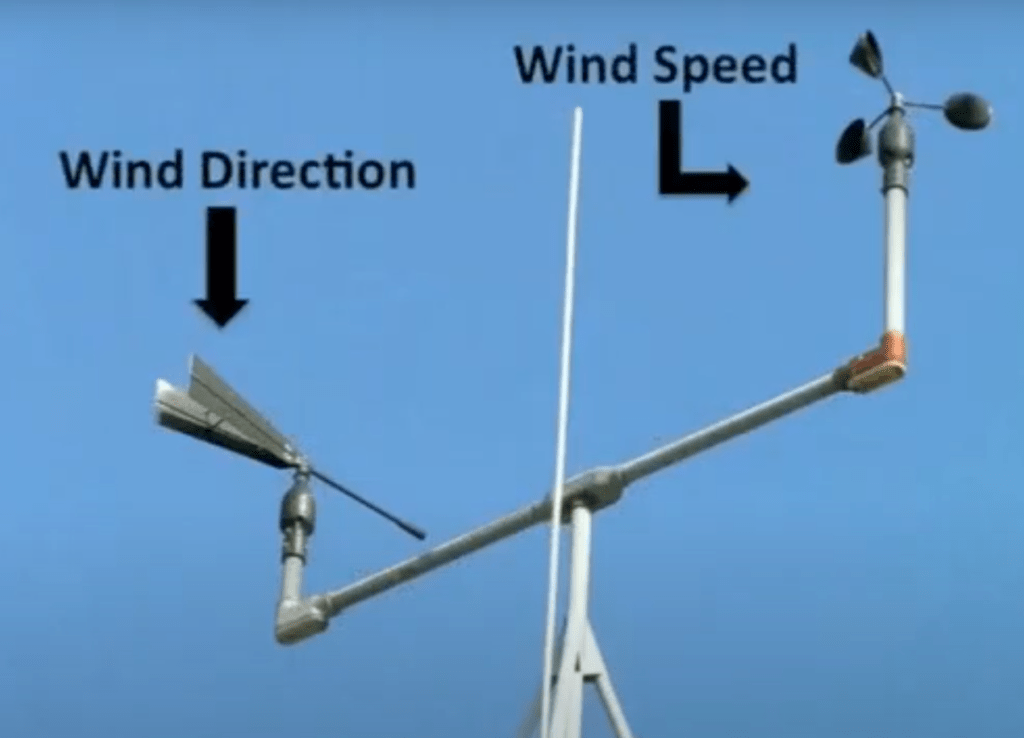 How weather data is collected: Example of Wind's speed & Direction